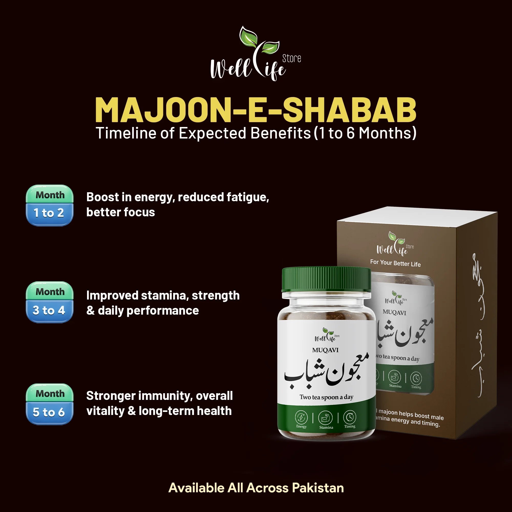 Majoon E Shabab how to use - one spoon morning and night
