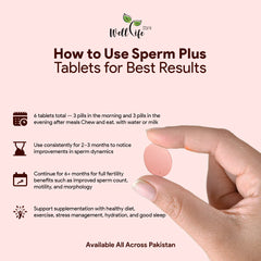 Sperm Plus Tablets