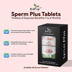 Sperm Plus Tablets