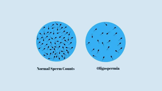 Common Symptoms of Oligospermia You Should Know