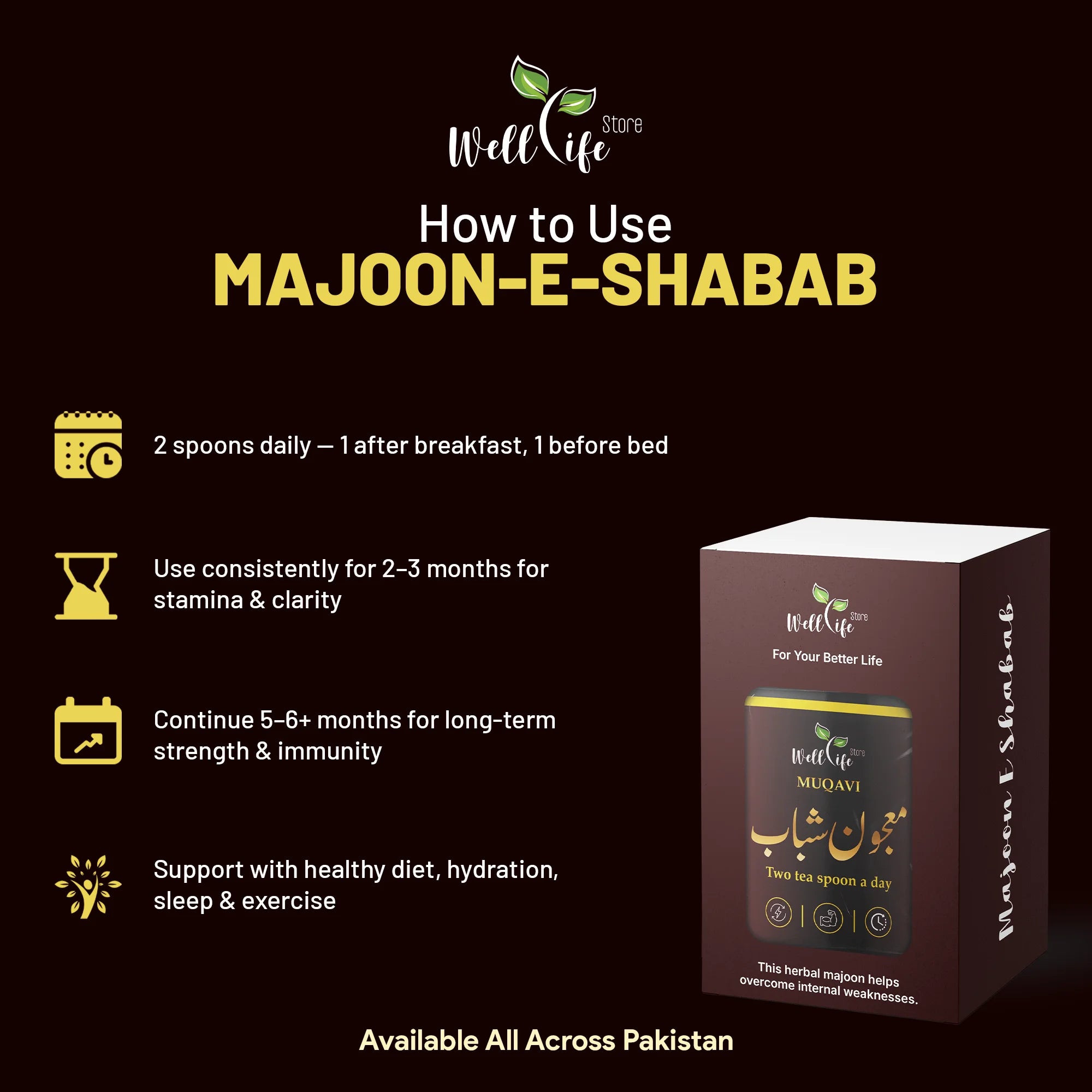 Majoon E Shabab