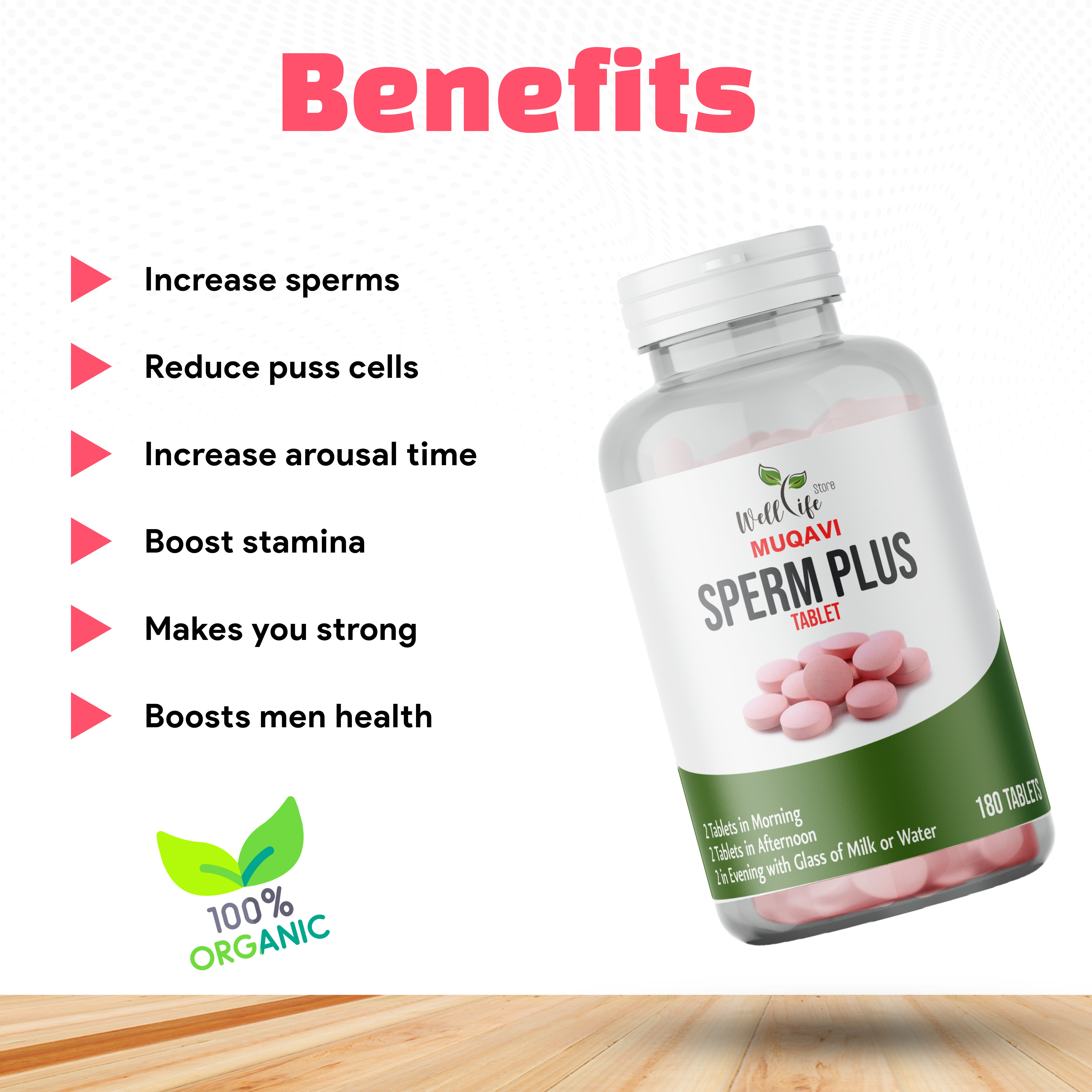 Sperm Plus+Gynowell+Zobra | Complete Wellness for Men & Women